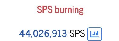 Looks like we got another big $SPS Company burn