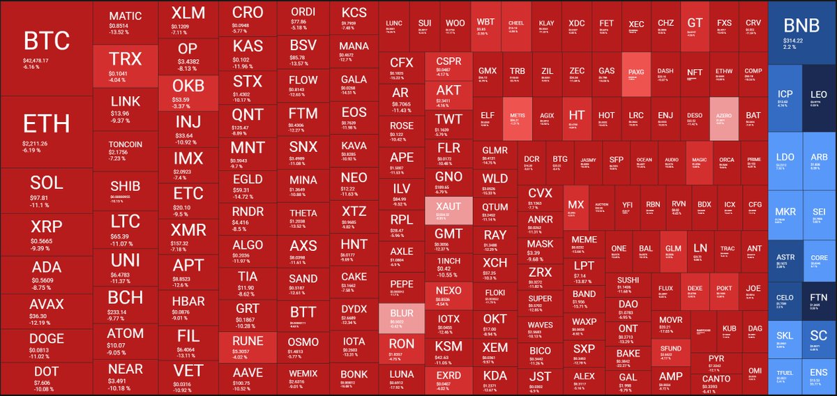 pNote_C's tweet photo. #QuantifyCrypto 

- ALMOST RED >>> ALMOST GREEN, It took less than a DAY

- This happens OFTEN, DONT PANIC! https://t.co/HhXBqBlgkM