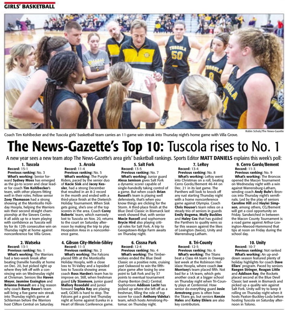 AmyHales10's tweet photo. Dropped a couple of spots, but still in the top 10 @KenzieH_15 https://t.co/BWgYo5CxLF