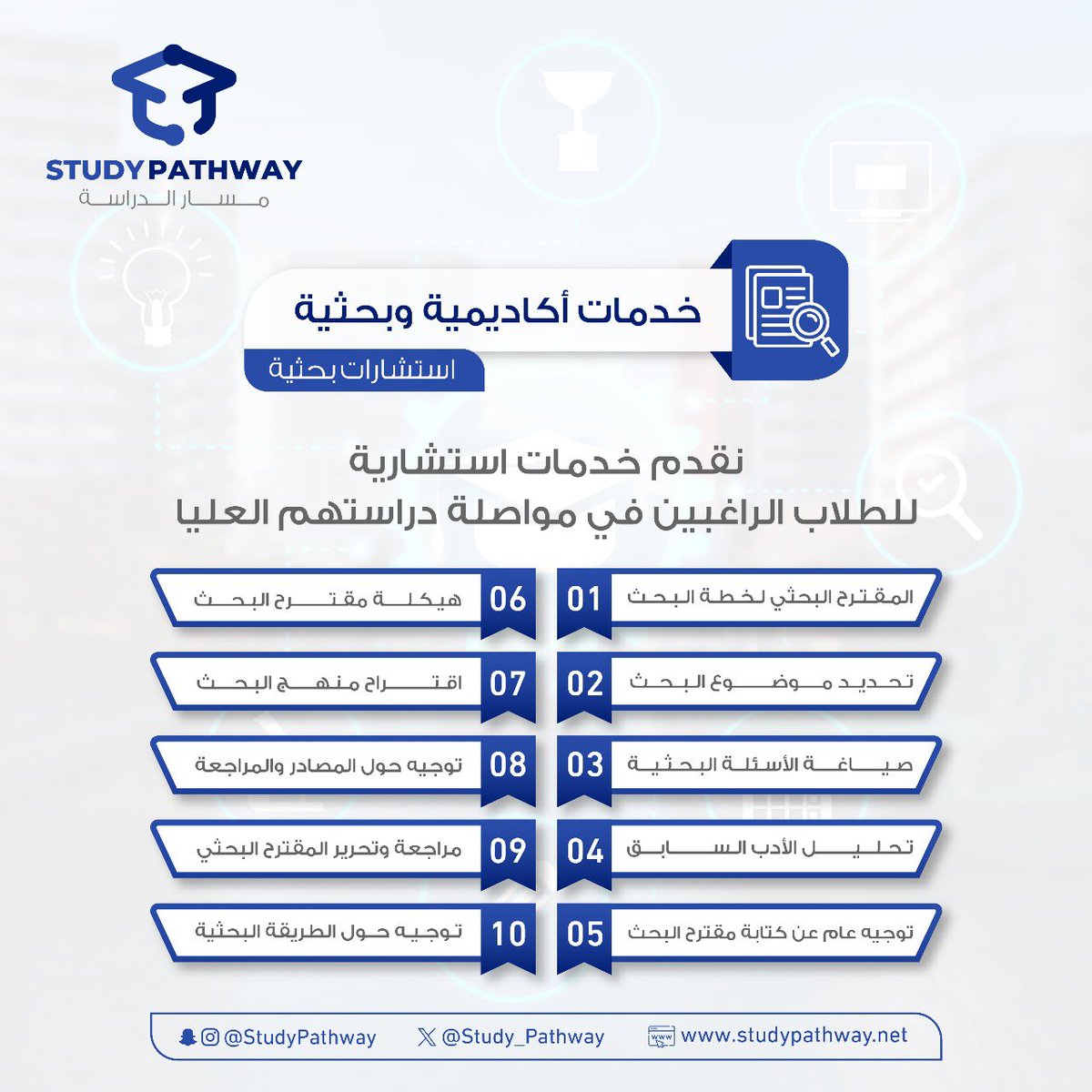 Study Pathway (@Study_Pathway) / Posts / X