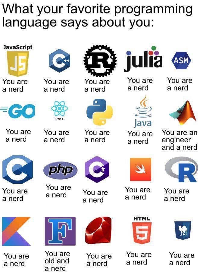 MireilleRaquel's tweet photo. I'm a nerd. What about you?

#programming #coding #softwaredevelopment #webdevelopment #softwareengineering #developers https://t.co/aCA1lJWyi3