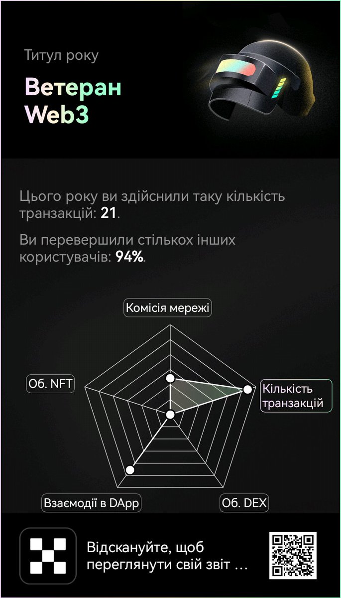 pro_profisional's tweet photo. https://t.co/Ir5ZRejHNV