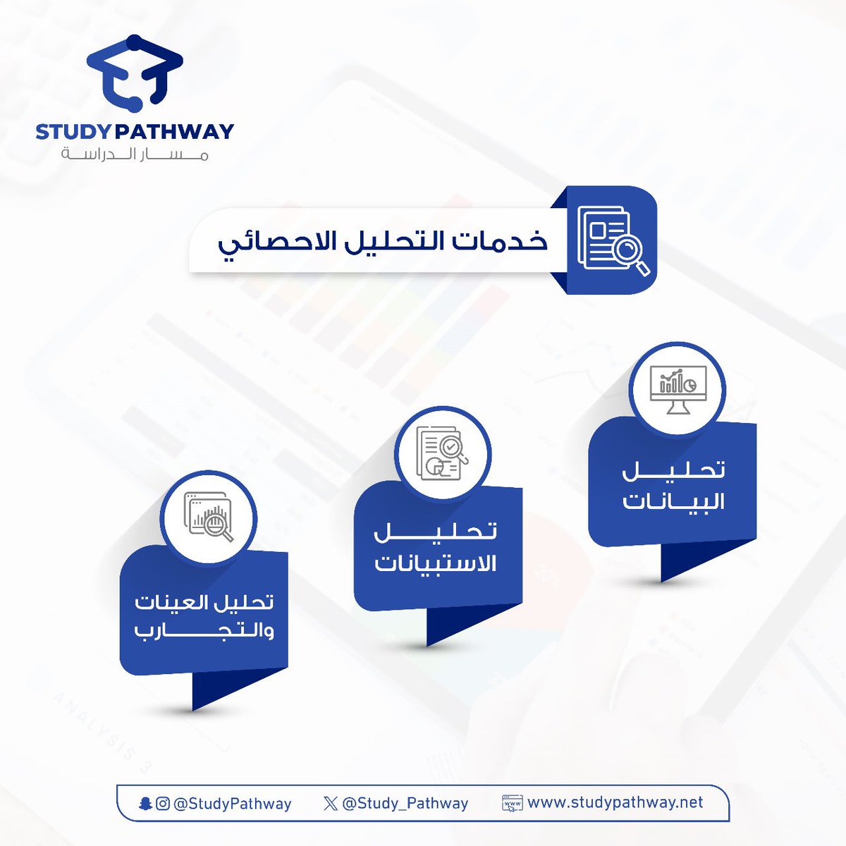Study Pathway (@Study_Pathway) / Posts / X