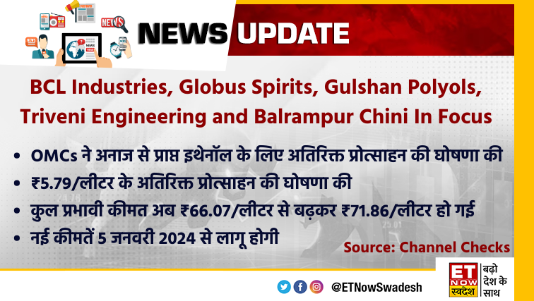 ETNowSwadesh's tweet photo. #NewsUpdate |  OMCs ने अनाज से प्राप्त इथेनॉल के लिए ₹5.79/लीटर के अतिरिक्त प्रोत्साहन की घोषणा की, नई कीमतें 5 जनवरी 2024 से लागू होगी 

#BCL #GlobusSpirits #GulshanPolyols #TriveniEngineering  #BalrampurChini https://t.co/xcLorST2cI