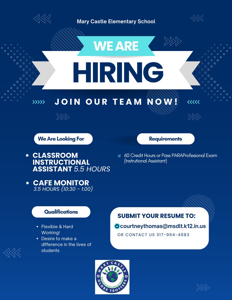 Looking for a new start in 2️⃣0️⃣2️⃣4️⃣? Join our team ⁦@MaryCastleElem⁩ ‼️