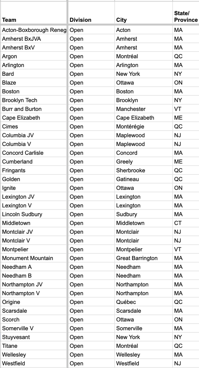 PVInvite tweet media