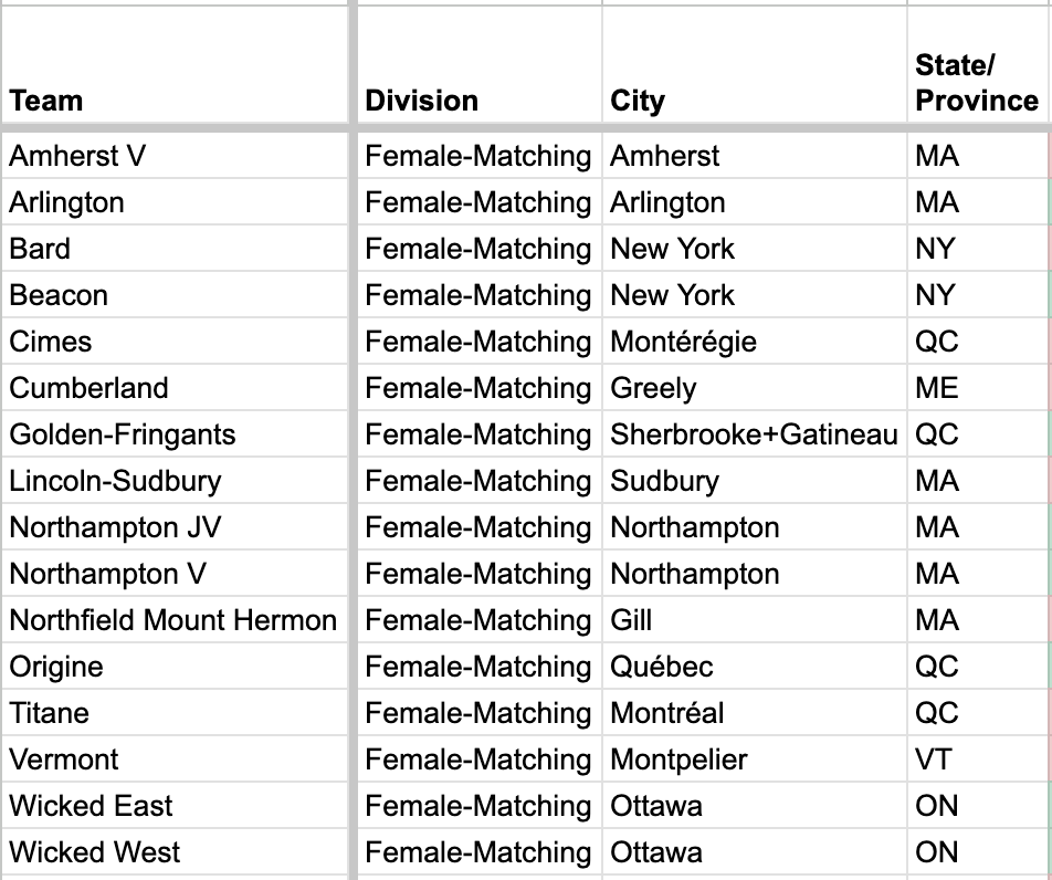 PVInvite tweet media