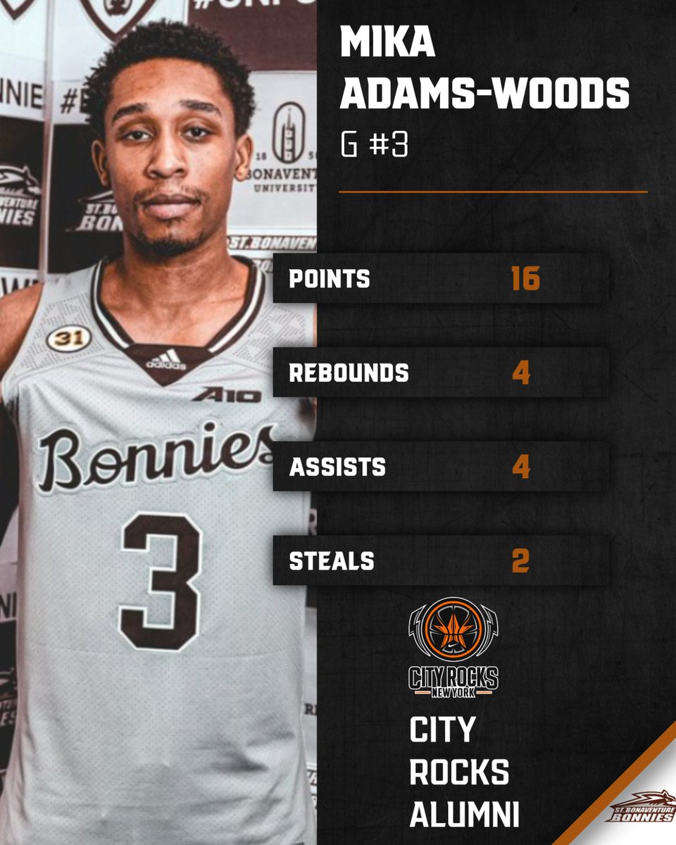 TheCityRocks's tweet photo. St. Bonaventure Senior Guard Mika Adams-Woods finished with 16 points, 4 rebounds, 4 assists, and 2 steals in the win over VCU last night

#CRFam 🟠 https://t.co/vtcnM7fnn8