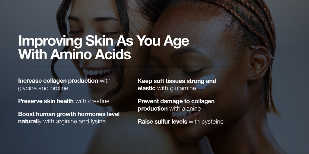 Did you know that amino acids can help us age better? If you're seeking amino acid anti-aging supplements, you should pay particular attention to these six important amino acids.
⁠
bit.ly/4aKsiXR
⁠
#amino #aminoco #agebetter