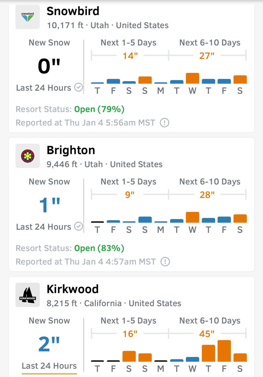 Ski Dad Pro tweet media