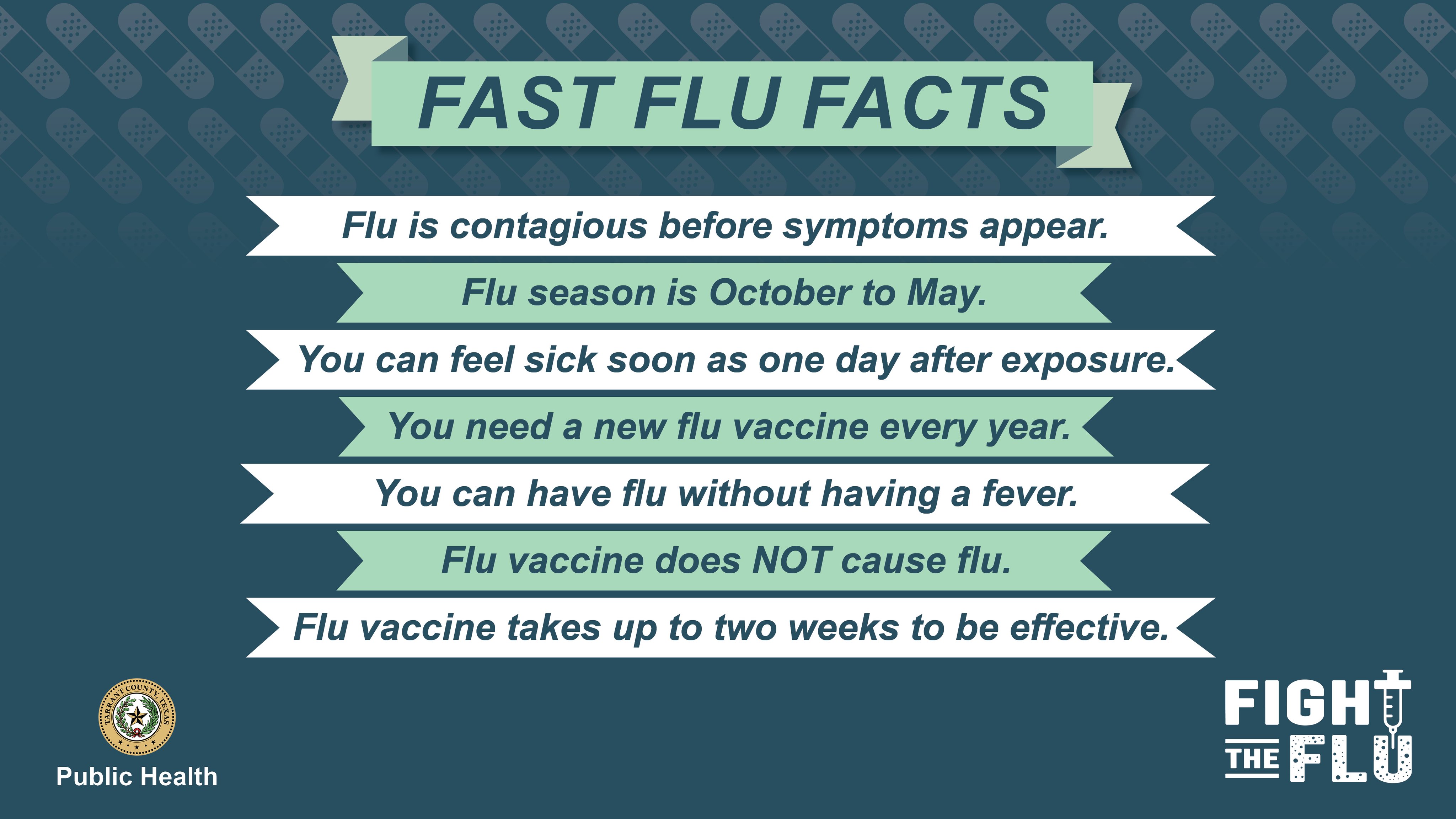 New Flu Symptoms 2024 Dulce Glenine