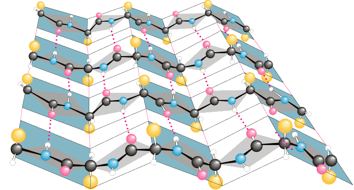 We have a PhD studentship for October 2024 in the area of foldamers/peptidomimetics - deadline 26th January. Full details here: qub.ac.uk/courses/postgr…