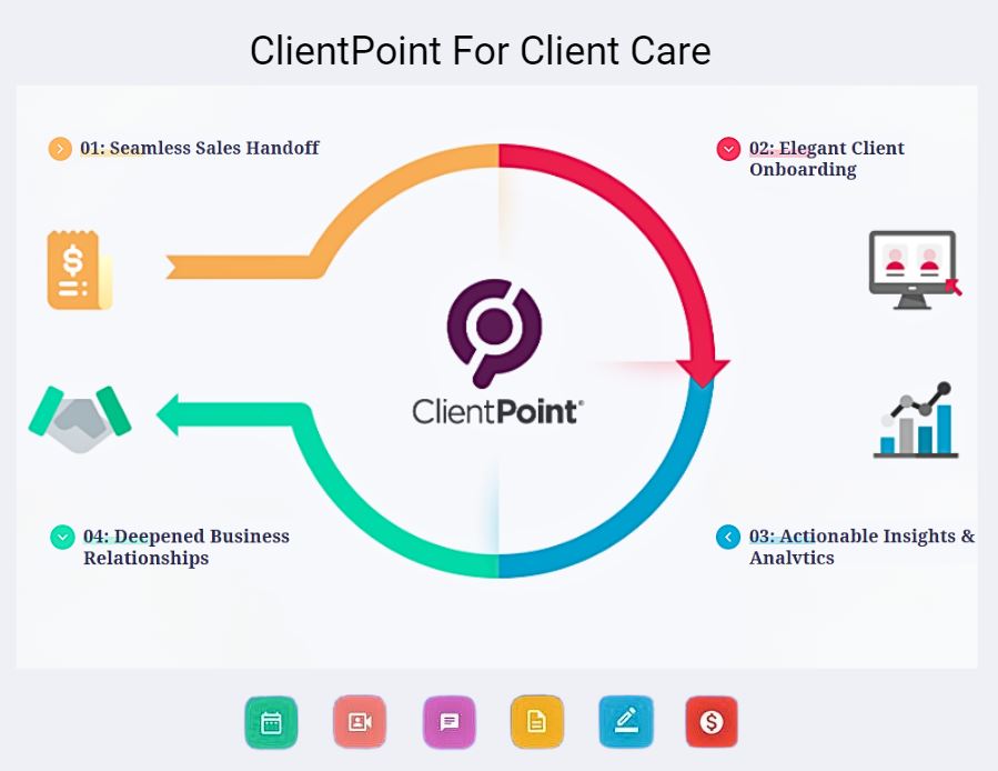 ClientPoint tweet media