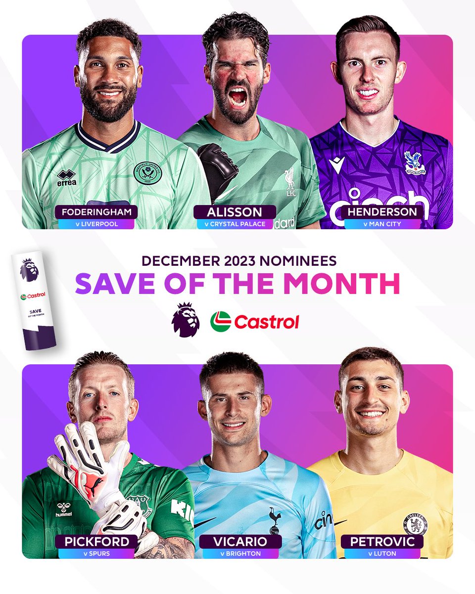cfcbeda's tweet photo. 🚨 Djordje Petrovic has been nominated for the December PL Save of the Month! https://t.co/iVClE8r3ZL