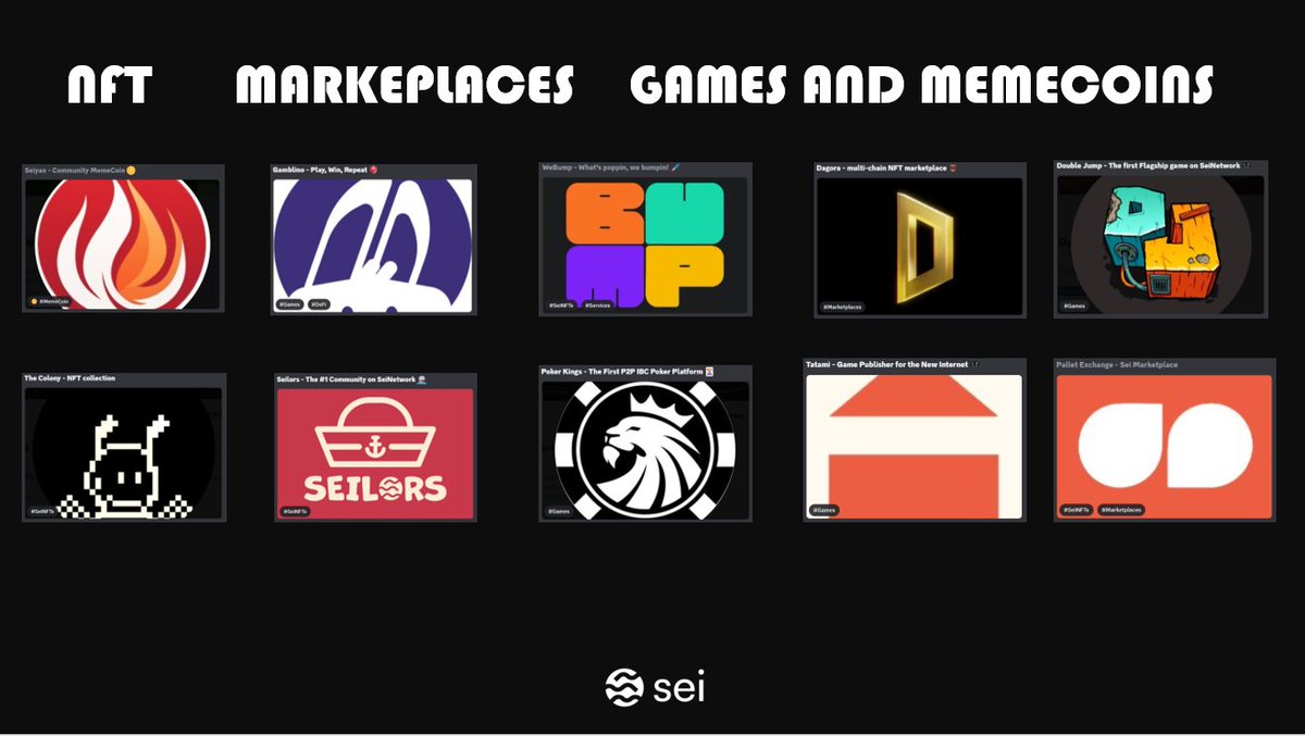 jairogvpro's tweet photo. Este ultimo mes el desempeño de $Sei ha sido gigantesco mas de  93 millones en  volumen, además  22 Mil usuarios activos y mas 300Mil transacciones. Empieza una narrativa en #sei NFT, GAMES, MEMECOINS han hecho que esto posible aquí les dejo algunos de los mejores proyectos 👇 https://t.co/309MQzezLl