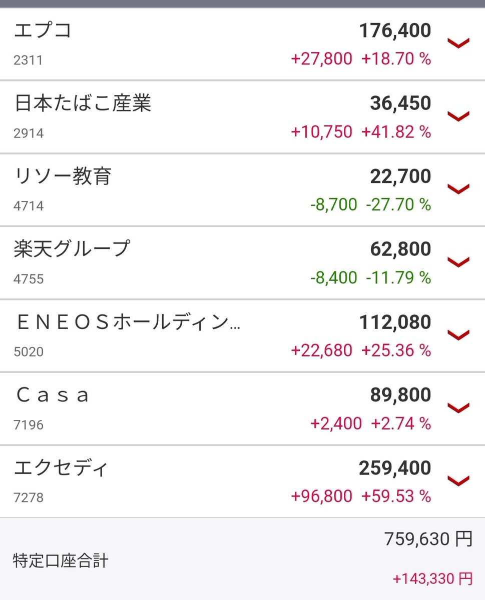 bump_radical's tweet photo. 去年は特定口座で30+配当
今年はNISA積立少しずつ頑張ります。 https://t.co/OstXo8FHn5
