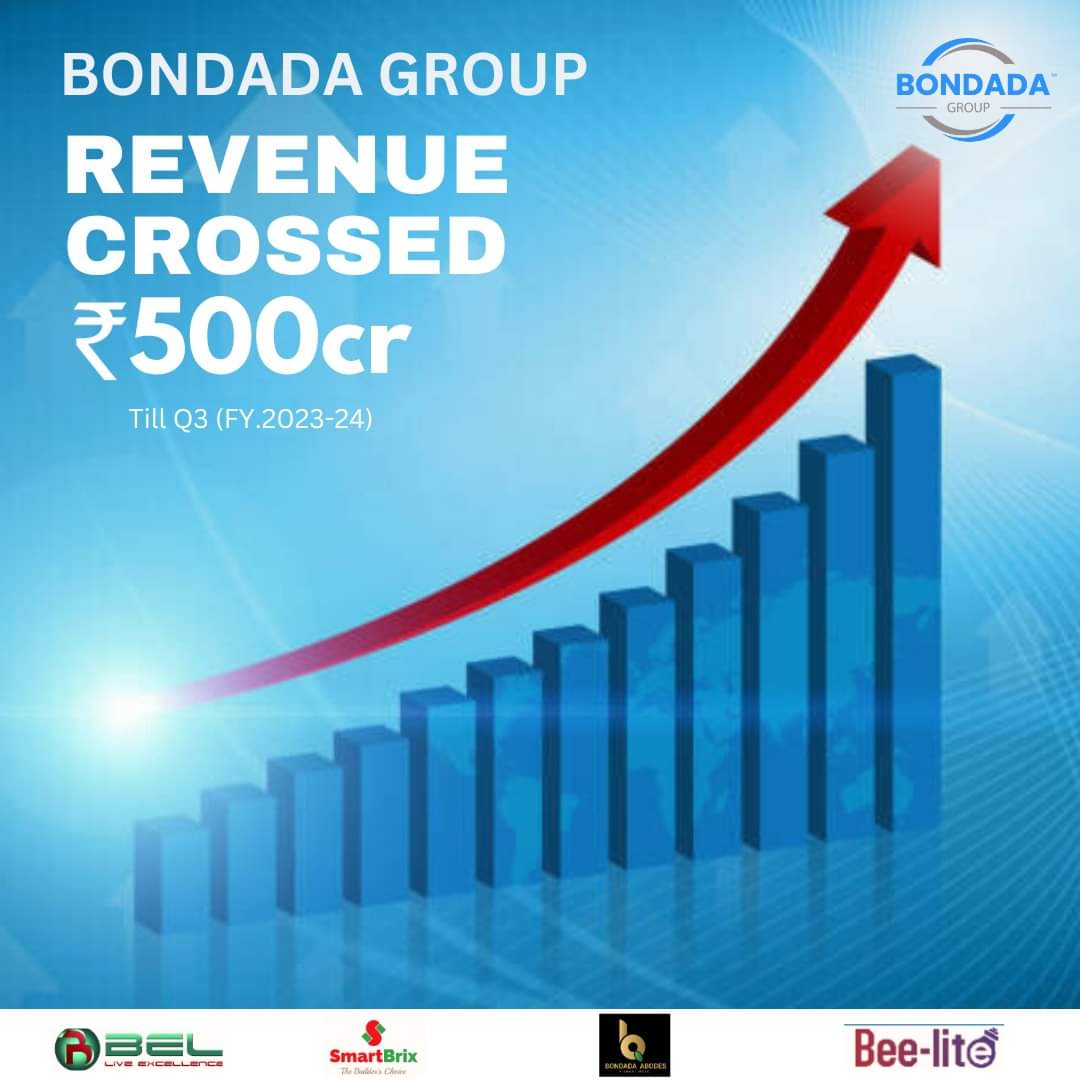 We're thrilled to announce that Bondada Group's revenue has Crossed 500 Crores! 🚀. A huge shoutout to our amazing team and clients for this incredible achievement! 

#BusinessMilestone #BondadaSuccess #BondadaGroup #BEL #BondadaEngineeringlimited #Amazingteam #Achievement