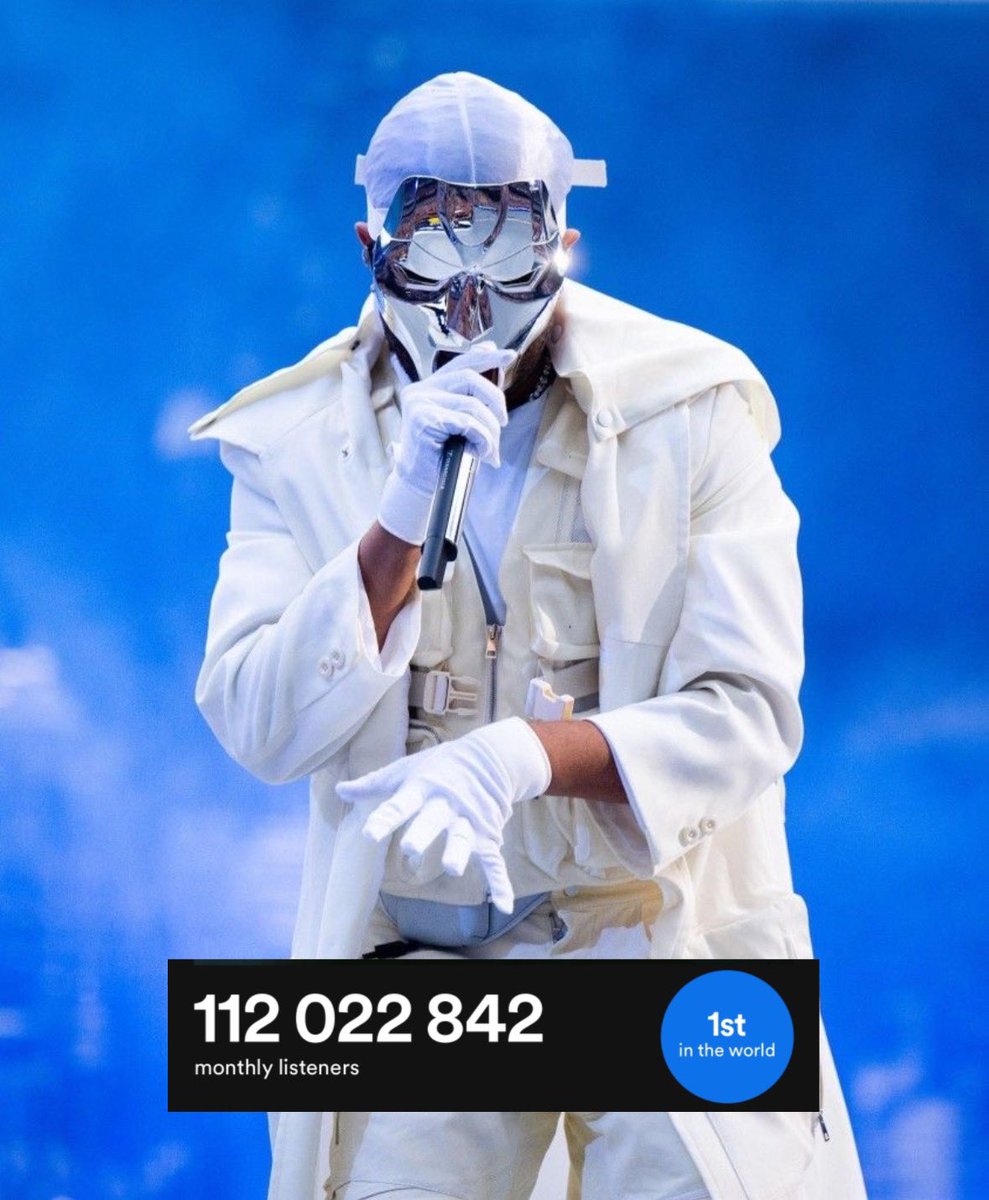NewsWeeknd's tweet photo. The Weeknd has surpassed 112 million monthly listeners for the 3rd time in his career, the only artist in platform’s history to achieve that.

He is 1 million listeners from breaking his own record (113,034,886). https://t.co/mjtepXUiyy