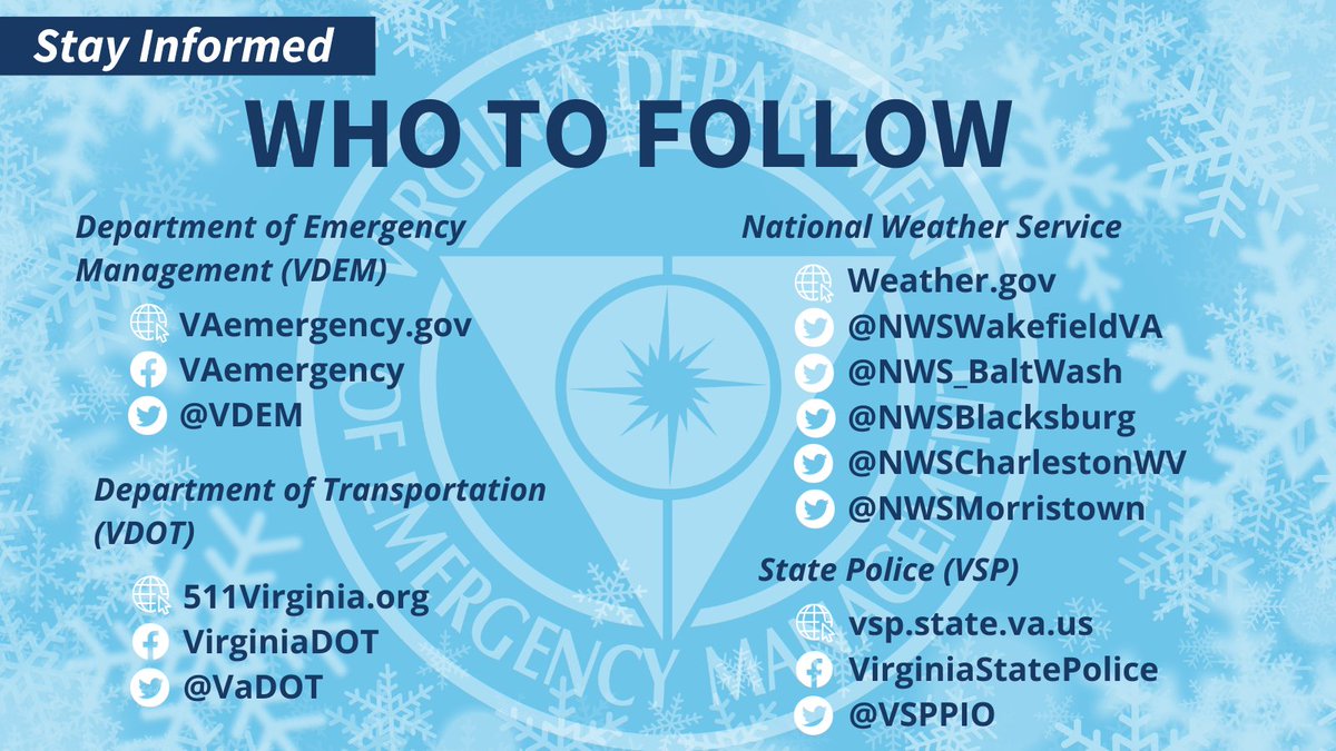 VDEM's tweet photo. Being prepared isn't *just* about your emergency kit.
Here's who you can follow to get the latest updates on weather forecasts, current conditions, roads, and more.  #WeekendWx #VAwx @VaDOT @VSPPIO @NWSWakefieldVA @NWS_BaltWash @NWSBlacksburg @NWSCharlestonWV @NWSMorristown https://t.co/h2yY8SMKQ1