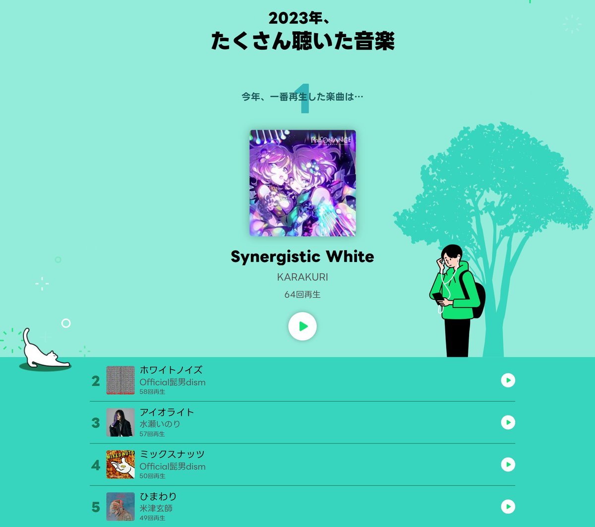 spMainPub tweet picture
