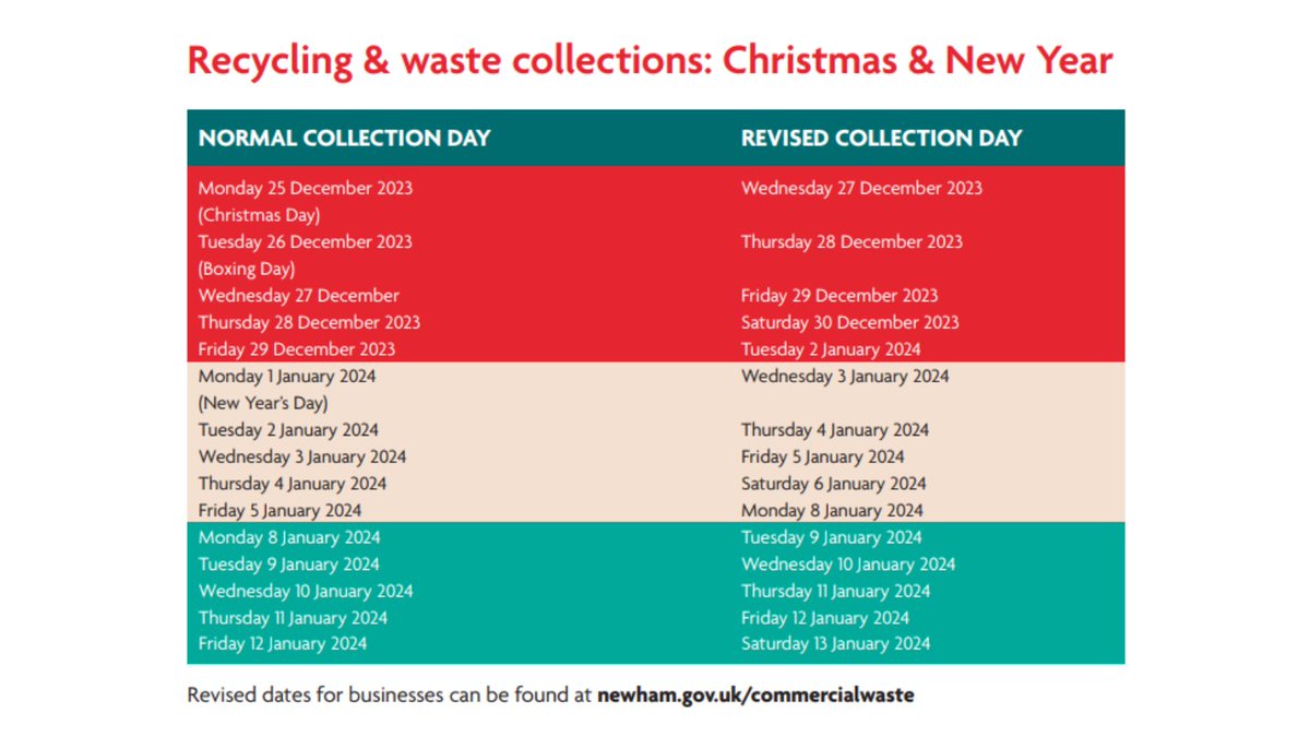 Revised Waste Collection dates for the Christmas period 🚛🎄 You won't miss a waste collection over the festive period, but there will be changes to your collection days. View your revised collection days 👉 orlo.uk/tO2R2