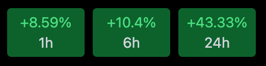 starkpunkcoin's tweet photo. Looks like paper hands have left the boat ⛵️

BIG news to come 👀 https://t.co/i7djrnt1sz