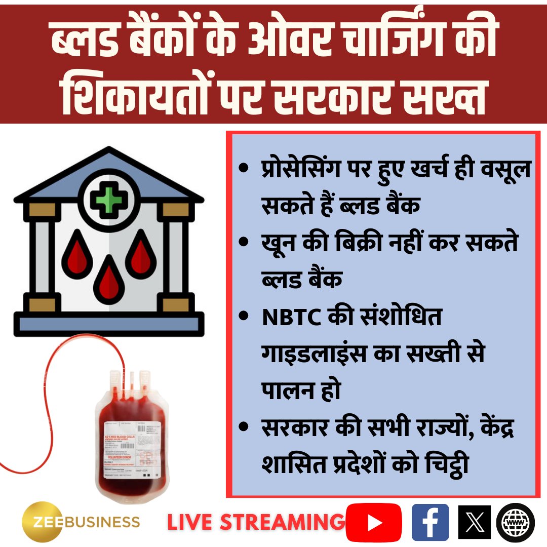 ZeeBusiness's tweet photo. #BreakingNews : ब्लड बैंकों के ओवर चार्जिंग की शिकायतों पर सरकार सख्त

#BloodBank  #BloodPrice https://t.co/VF9IuYuJa5