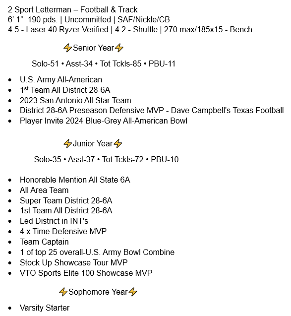 Jacob Voss #21 tweet media