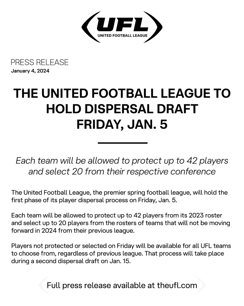 The United Football League, the premier spring football league, will hold the first phase of its player dispersal process on Friday, Jan. 5.

Read more: theufl.com/news/united-fo…