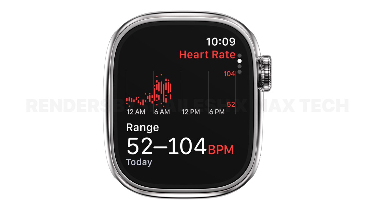 VadimYuryev's tweet image. Here it is in Gold and Silver Stainless Steel, packed with stronger, more scratch-resistant Sapphire glass.

Titanium is kept exclusively for the Ultra line.

Let me know what you think!