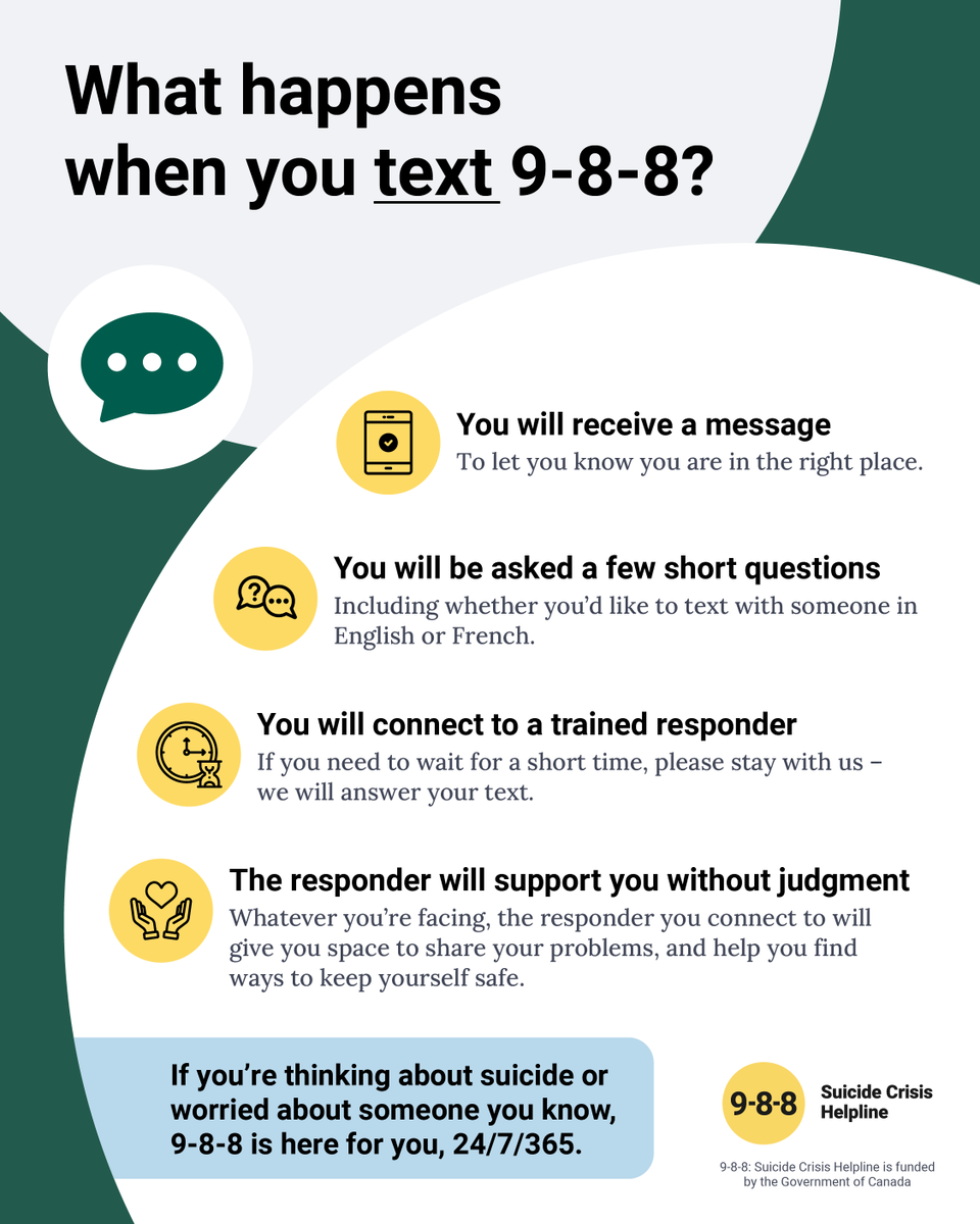 Calling 9-8-8 isn’t the only way to ask for help. Too nervous to call? Not in a position to talk  without being overheard? Whatever the reason, you can always text us.

You’ll receive the same level of support, and our responders will communicate with you entirely by text.