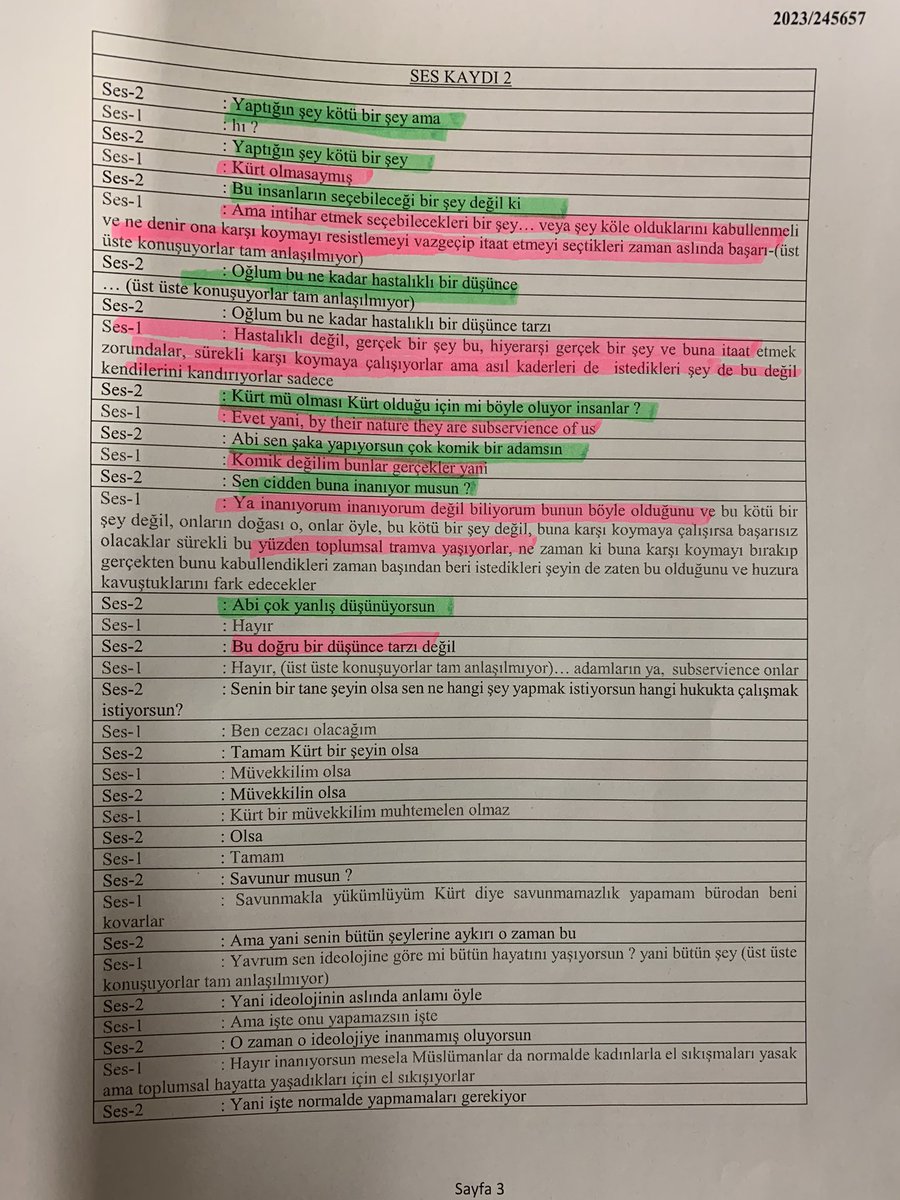 Koç Üniversitesi’nde yurt odasında konuşulanlara dair ses kayıtlarına ilişkin bilirkişi raporu dün soruşturma dosyasına girdi. Konuşma, Hasan Ege Karanfil ile F. B. arasında geçiyor. Saçma sapan tweetler atan ırkçı hesaplar dikkatli okusun. Okuduklarını anlarlar umarım.