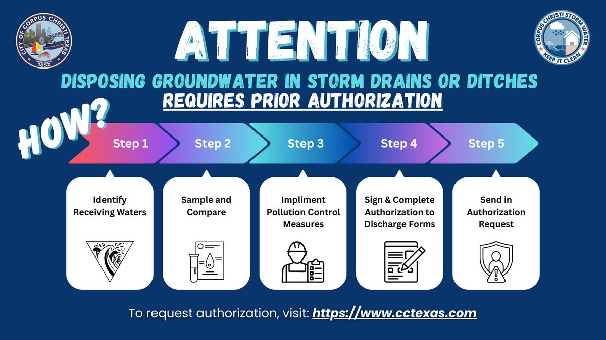 CC Storm Water tweet media