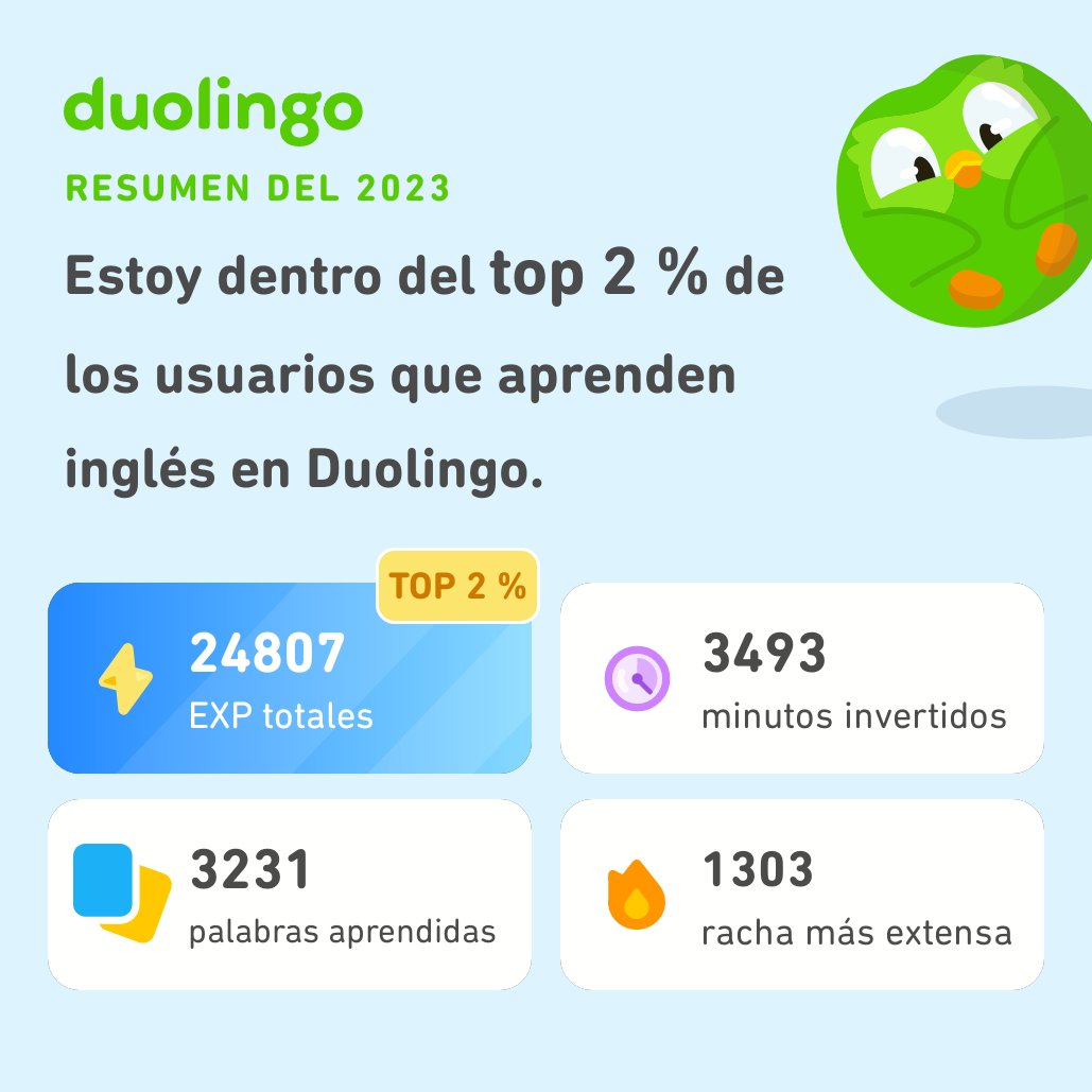 nathy0024's tweet photo. ¡Miren todo lo que aprendí en Duolingo este 2023! ¿Qué tal ustedes? #Duolingo365 https://t.co/JLPwWiuCXr