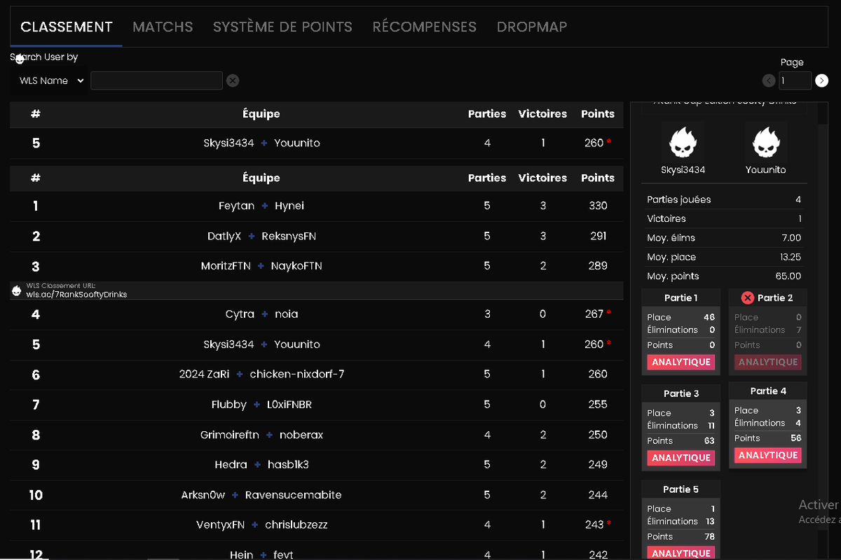 Qual 7R cup w/ <a href="/Skysi3434/">Skysi</a>