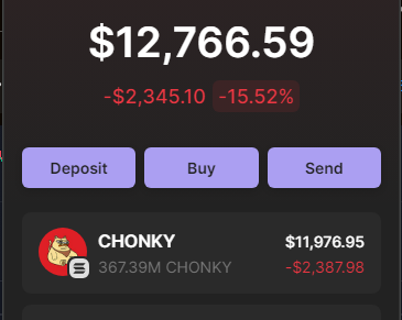 CHONKYNFTS (STEALTH LAUNCH) tweet media