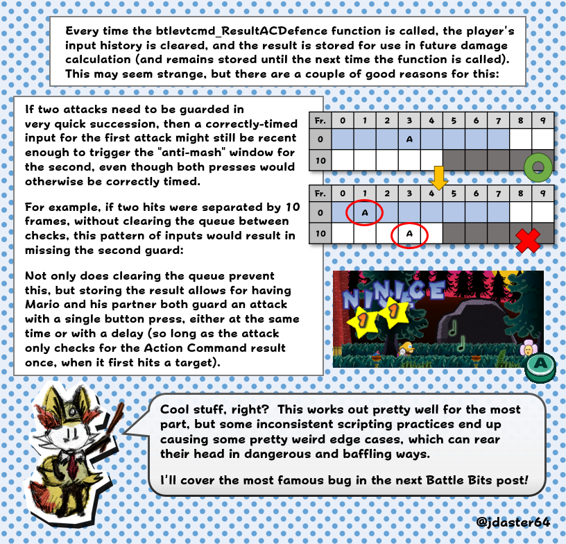 Paper Mario: TTYD Battle Bits tweet media