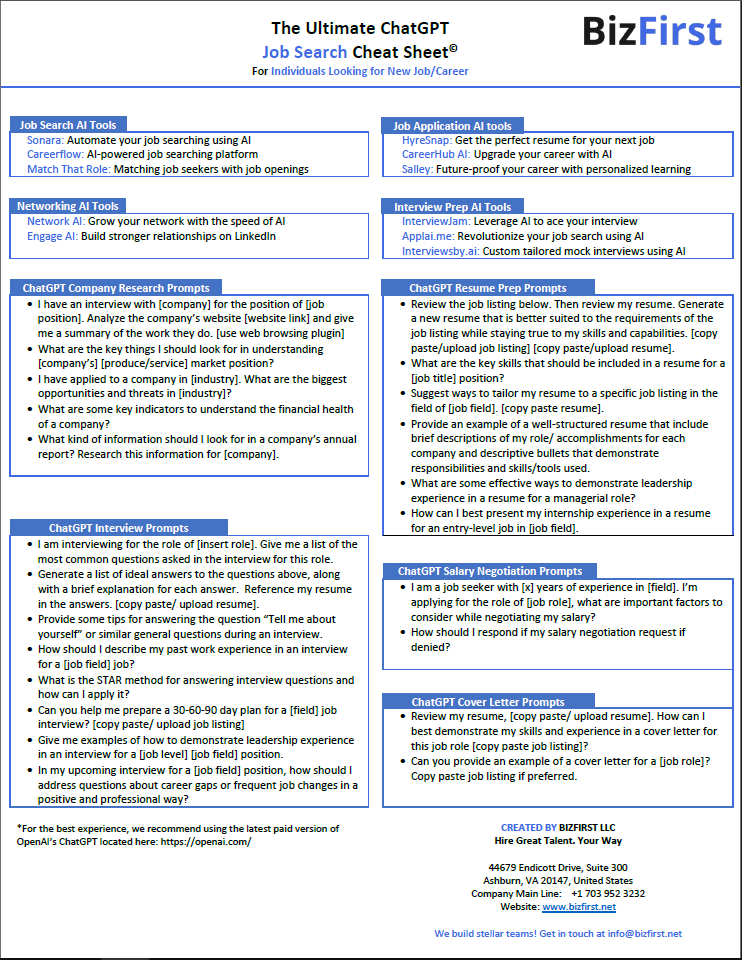 BizFirst LLC tweet media