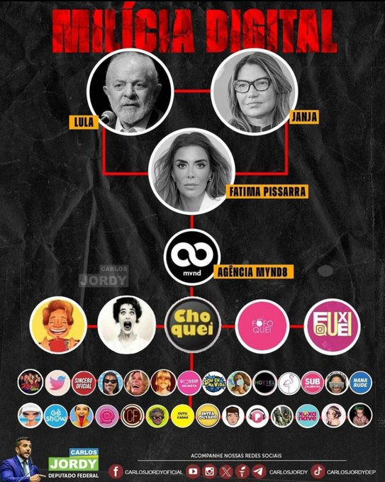 marcoangeli's tweet photo. Vamos esquecer os 'enforcamentos golpistas', o Mickey Mouse, o papai Noel que já voltou pra casa, e focar no que realmente interessa: https://t.co/LHnFkWhqrC