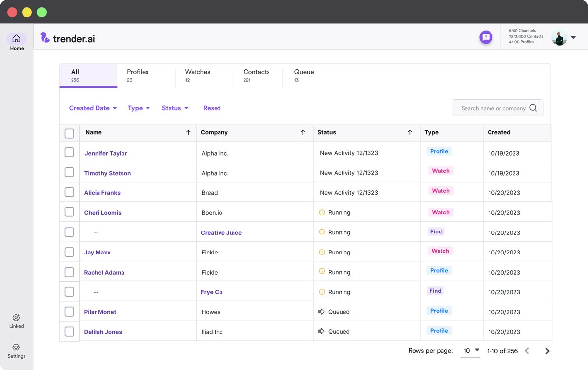 TrenderTag's tweet image. Quick beginning of the year trender.ai product update:

First off, the main thing we’re hearing is Trender all but eliminates the need for SDR research. SDRs can spend up to 5 hours a day on research alone. Trender completely takes this off the table. 

With one…