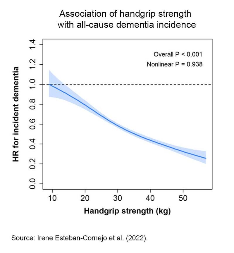 andrew chen tweet media