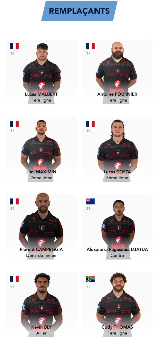 LesCompos's tweet photo. Les compos pour @RouenNdieRugby - @SMR_Rugby !
⏱️ Vendredi, 19h00
🏟️ Stade Robert-Diochon, Rouen
#RNRSMR #ProD2 https://t.co/O8G11YOD6c
