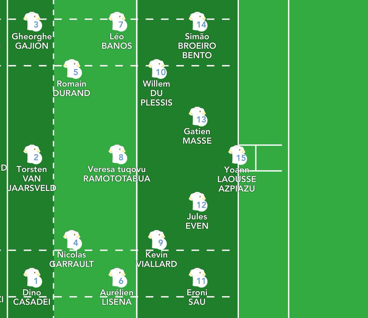 LesCompos's tweet photo. Les compos pour @RouenNdieRugby - @SMR_Rugby !
⏱️ Vendredi, 19h00
🏟️ Stade Robert-Diochon, Rouen
#RNRSMR #ProD2 https://t.co/O8G11YOD6c