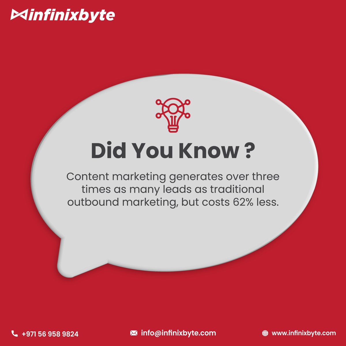 InfinixByte88's tweet photo. Revolutionize your marketing! Content marketing generates 3x more leads than traditional methods at 62% less cost.  #MaximizeROI #ContentIsKing #MarketingRevolution #LeadGeneration #CostEffectiveMarketing #DigitalStrategy #SmartMarketing #ContentMarketingStats https://t.co/GLWvgFnXOr