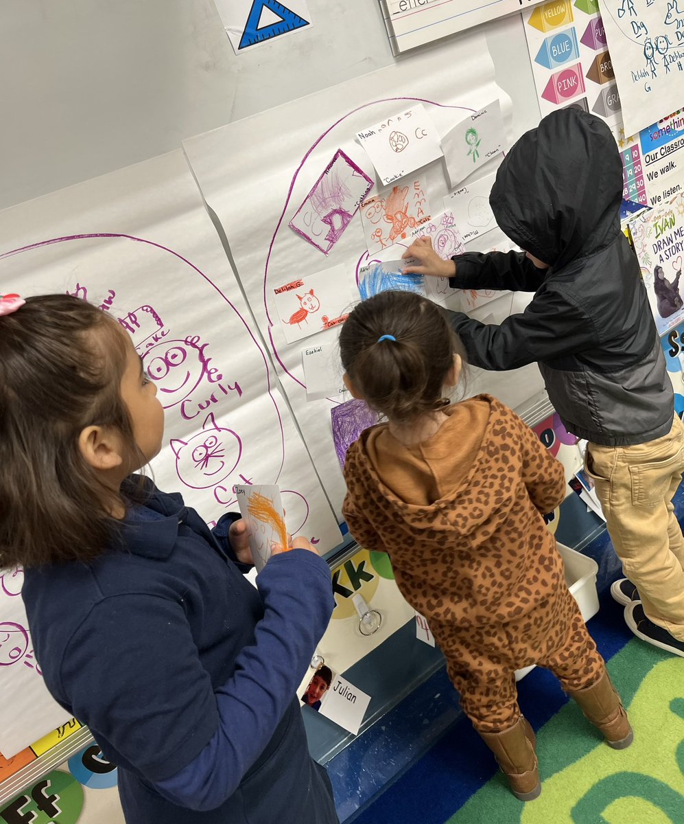 Guadalu74714705's tweet photo. Quick review of the letter C!

Ortiz Squad got cookies on the brain 🍪 

😴 #WinterBreak #Review #Letters #CircleMap #OrtizSquad @LomaParkES https://t.co/DRaGaN7UCE