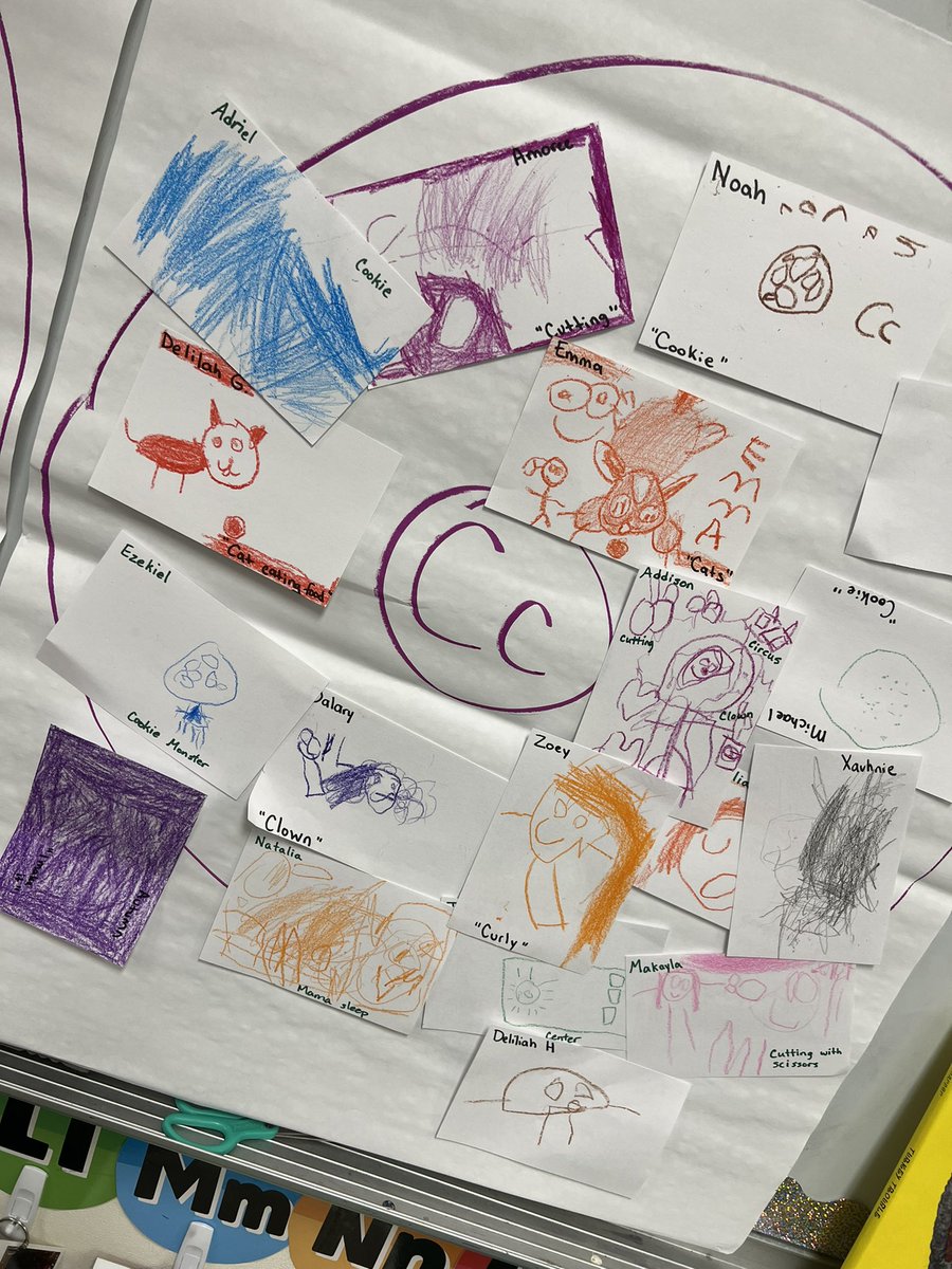 Guadalu74714705's tweet photo. Quick review of the letter C!

Ortiz Squad got cookies on the brain 🍪 

😴 #WinterBreak #Review #Letters #CircleMap #OrtizSquad @LomaParkES https://t.co/DRaGaN7UCE