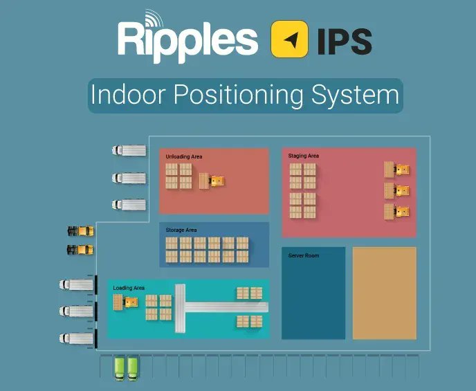 RipplesRTLS tweet media