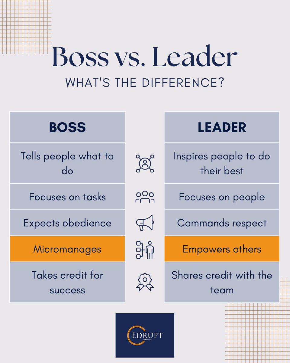 EdruptLearning's tweet photo. Being a boss is about control, but being a leader is about empowerment. It's not about barking orders; it's about inspiring a team to unleash their full potential. Are you a boss or are you a leader? BE A LEADER!
#LeadershipJourney #BossVSLeader #LeadershipDevelopment 💼👑 https://t.co/K6koG9qtMr