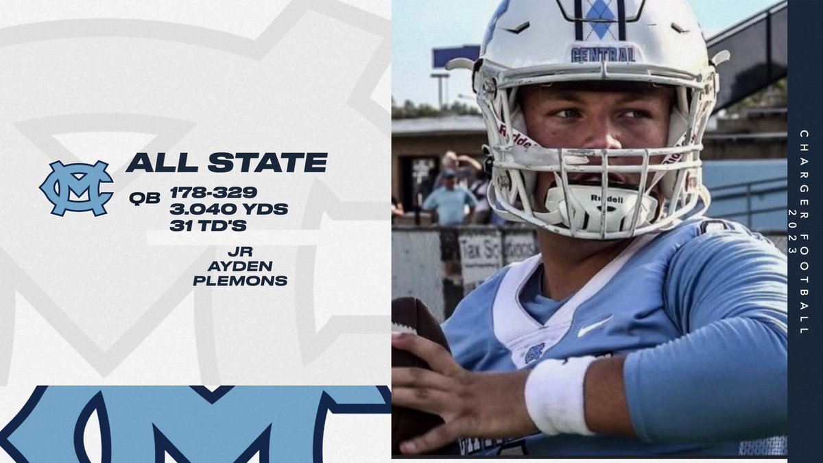 McMinn Central Football tweet media