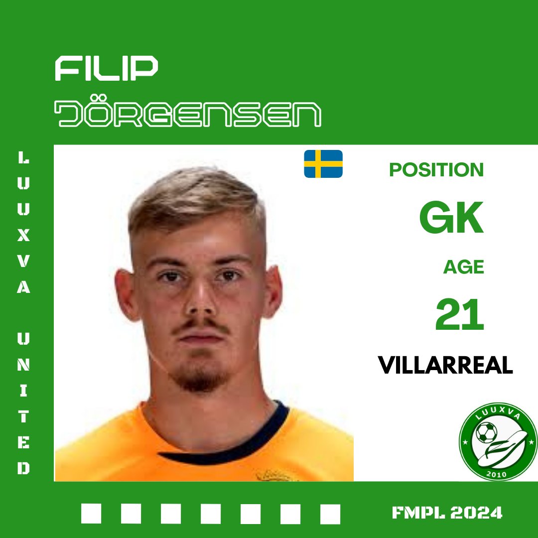 luuxva's tweet photo. Luuxva United
FMPL Squad

@fmciki @id_fm 
#FMPL https://t.co/Iljbcm9vr5